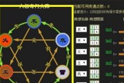 水勺始击阵型猛水，催波惊劫祈步条