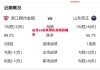 易胜博体育-山东vs日本球队关键战确定