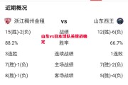 易胜博体育-山东vs日本球队关键战确定