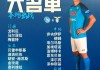 那不勒斯球员状态火爆，取得连胜助力冲击前列