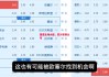 易胜博体育官方网站-雷恩主场大胜，实力获得认可