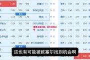 易胜博体育官方网站-雷恩主场大胜，实力获得认可
