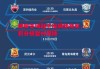 易胜博体育-国安主场战平深圳佳兆业，积分榜暂时保持