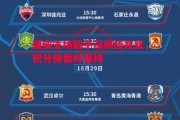 易胜博体育-国安主场战平深圳佳兆业，积分榜暂时保持