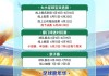 本周末国内职业足球联赛火热进行