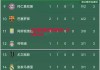 易胜博体育-多特蒙德豪取客场胜利，积分榜上升