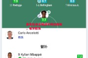 易胜博体育官方网站-皇家社会主场战平阿拉维斯，难分胜负