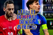 易胜博体育官方网站-国米核心球员表现出色，球队士气获得提升