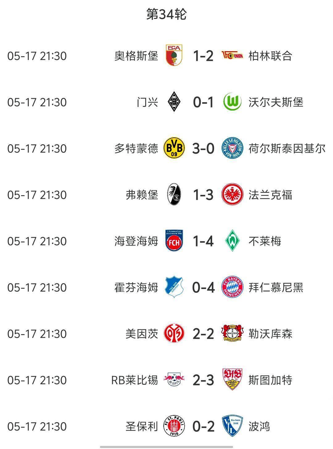 法兰克福实现重要胜利，逐鹿欧冠高地