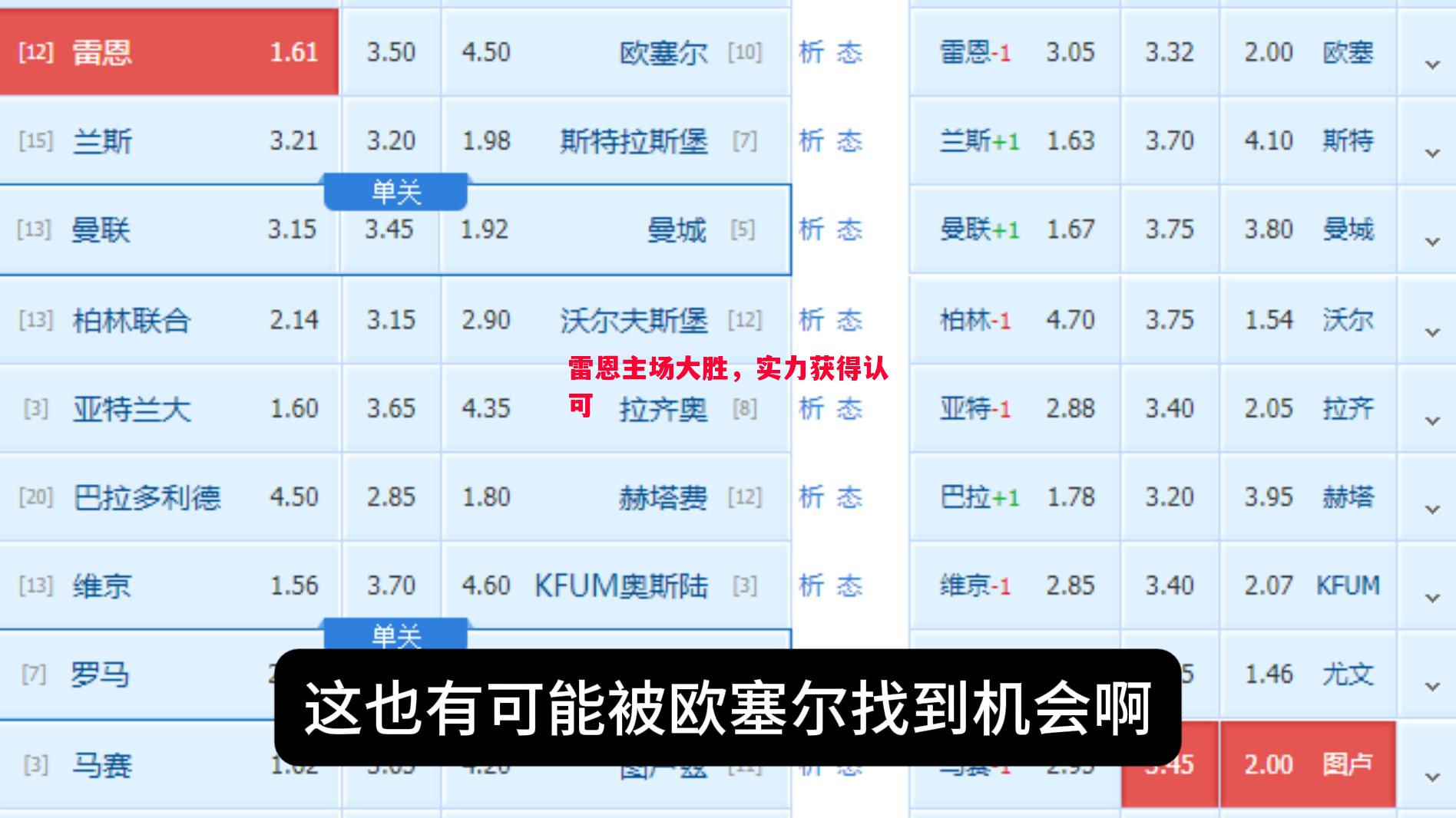 雷恩主场大胜，实力获得认可